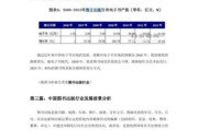 出版行业市场现状_未来发展趋势