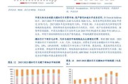 芯片行业未来五年发展趋势_国产替代如何突围