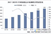 中国保健品市场发展趋势_老年人如何选择保健品