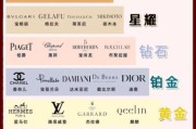 2016珠宝行业怎么样_珠宝品牌如何突围