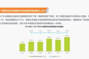 中国互联网市场集中率_如何影响中小企业