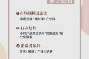 中国美容行业前景如何_2024年还能赚钱吗