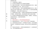 电力检修多少钱一次_电力检修流程及注意事项