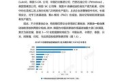 润滑油行业前景怎么样_2024年润滑油市场发展趋势