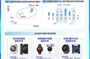 电子行业未来趋势_如何抓住新机遇