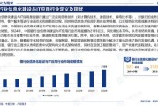 it金融发展前景_it金融未来趋势
