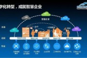 诺力股份产业互联网是什么_如何落地
