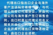 出口行业前景怎么样_如何选品才能盈利
