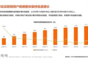 全国移动互联网网民有多少_2024最新数据是多少
