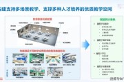 教育装备采购流程_智慧教室建设方案