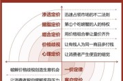 互联网产业并购_如何估值定价