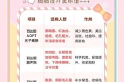 医美项目怎么选_互联网医美平台靠谱吗