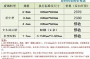 金属合作渠道有哪些_如何找靠谱金属供应商