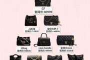 手袋行业前景如何_手袋品牌如何突围