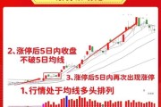 股市行情什么时候见底_如何提前布局反弹