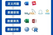 免费行业分析工具哪个好_如何获取精准数据