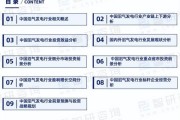 发电行业环境分析_未来五年发展趋势