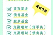 互联网理财产品有哪些风险_如何挑选高收益平台