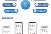 互联网医院盈利模式_如何快速回本