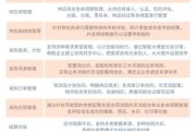 企业管理软件选型_如何评估供应商实力
