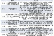 燃料电池汽车发展前景怎么样_值得投资吗