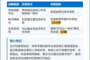 沃尔玛数字化转型现状_沃尔玛电商增长策略