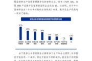 安防行业前景怎么样_安防行业未来发展趋势