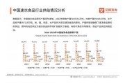 速冻食品市场趋势_2024年还能赚钱吗