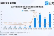 外卖行业发展前景怎么样_外卖平台未来趋势