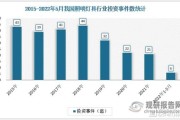 2017灯饰前景如何_2017年灯饰行业发展趋势