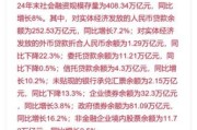 2024互联网融资趋势_初创公司如何拿到第一笔钱