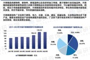 中国有色金属行业现状如何_未来五年投资机会在哪里