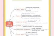 文化娱乐行业未来五年趋势_如何抓住Z世代消费红利