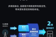 烽火通信工业互联网是什么_如何落地应用