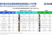 移动电竞行业发展趋势_移动电竞未来前景如何