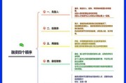 互联网融资风险有哪些_如何防范
