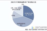 渔业前景怎么样_未来渔业发展趋势