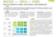 云印前景怎么样_云印技术未来发展趋势