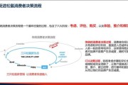多喜爱互联网营销策略_如何精准触达年轻用户