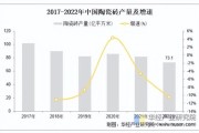 陶瓷生产成本怎么算_陶瓷行业成本构成有哪些