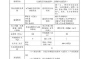 扬州制药有限公司环评流程_环评报告怎么写