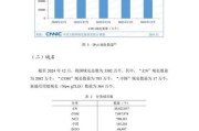 中国互联网发展趋势_未来十年会怎样