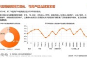 互联网公司前景怎么样_2024年还能入场吗
