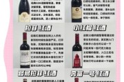 红酒产业互联网平台_如何选品