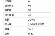 南京废液处理公司哪家好_废液处理价格怎么算