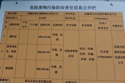 危废处理有限公司哪家好_危废处理价格怎么算