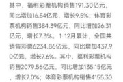 互联网彩票合法吗_2024最新行业报告解读
