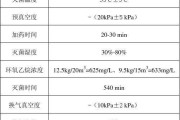 乙烷未来五年价格走势_乙烷下游需求增长点