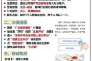 深圳正好配资有限公司靠谱吗_如何开户