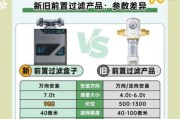 滤清器行业前景如何_滤清器市场发展趋势